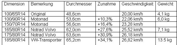 Reifendimensionen.jpg