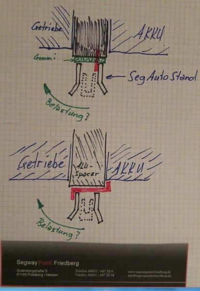 Varianten 1&2.JPG